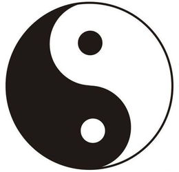 Measure the name of the five elements of the eight elements of the interpretation of the use of God