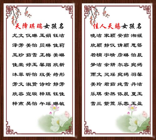 Name with parents' eight characters