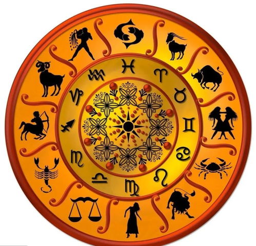 birth name fortune telling
