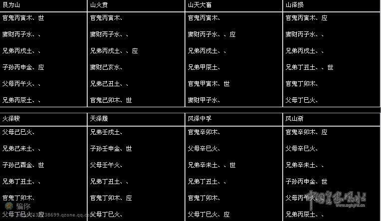 hexagram work trigram
