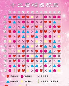 Snake Match List