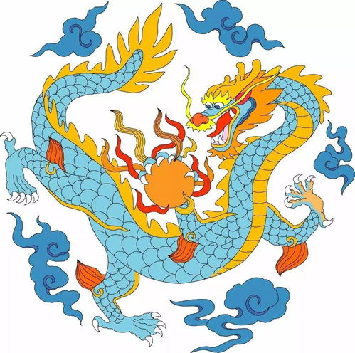 Dragon and Dragon Compatibility