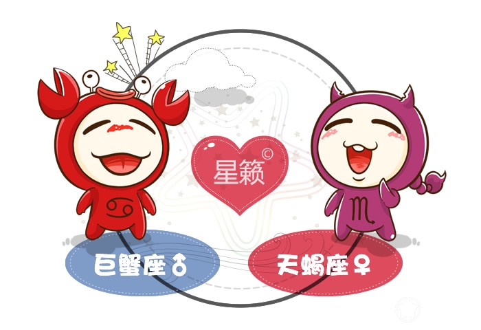 Cancer and Scorpio Pairing Index