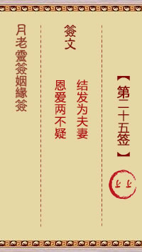 Lunar Elder Spiritual Sign for Marriage Sign 25th Sign: Shang Shang