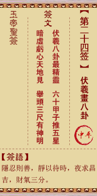 Jade Emperor Spiritual Signature 24th Sign: Fuxi Drawing Bagua Zhongping