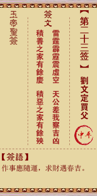 Jade Emperor Spiritual Signature 23rd Sign: Liu Wending Buying Father Zhongping