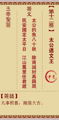 Jade Emperor Spiritual Signs Sign 12: Taigong meets Wenwang 中吉