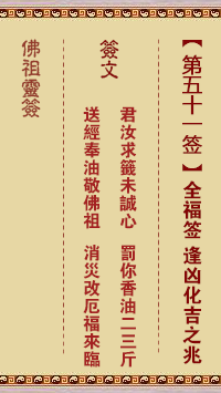 Buddha Spiritual Signs 51st Sign: Full Fortunes