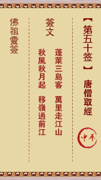 Buddha Spiritual Signature 50th Sign: The Longevity Monk fetches the scriptures in the middle level