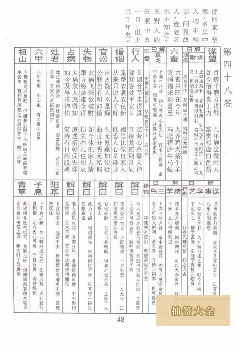 Buddha's Spiritual Signature Sign 48: Huang Noren Encountering Immortality Great Auspicious Sign