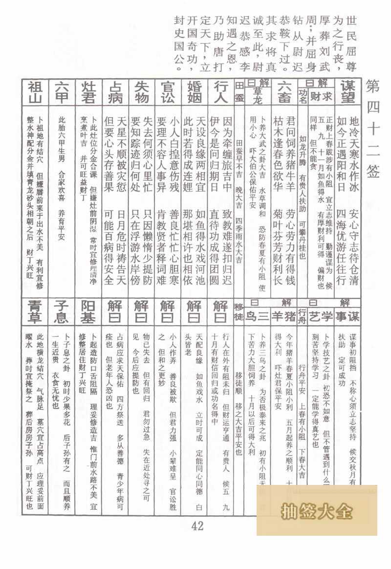 Buddha's Spiritual Signature Sign 42: Tang Tien Zi Got Guo Gong Shang Shang
