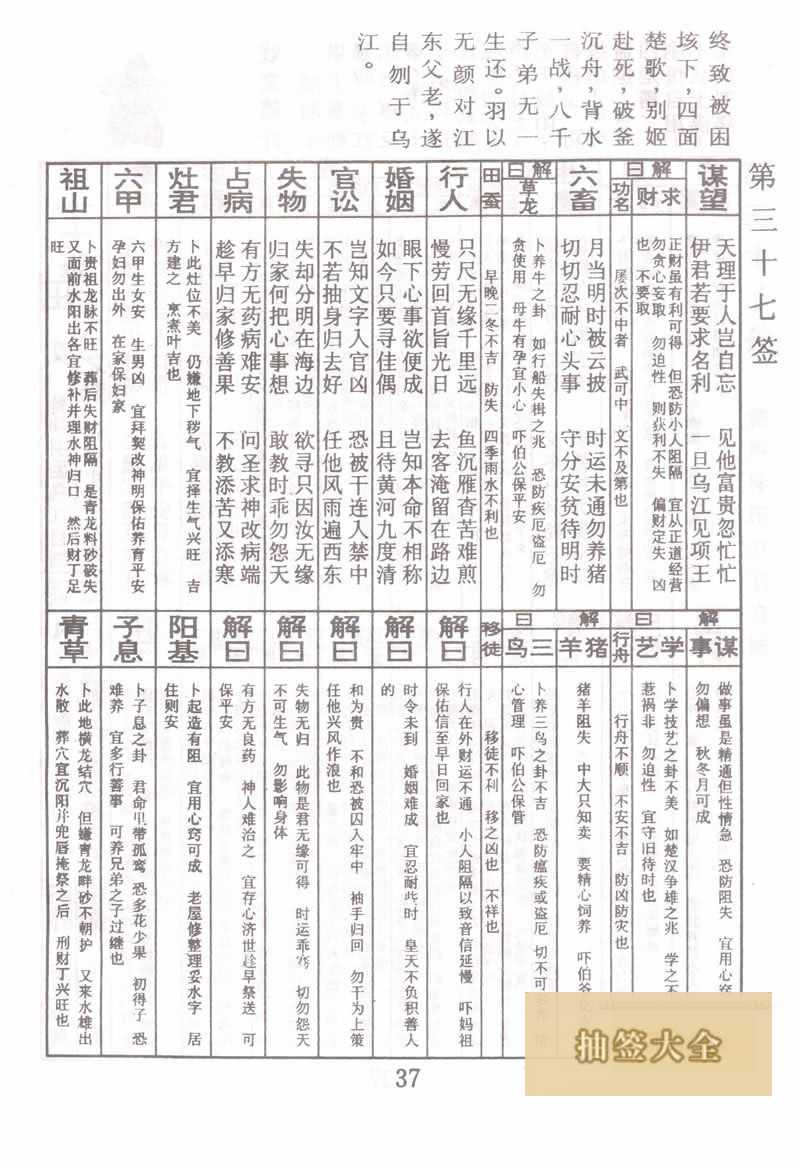 Buddha Spiritual Signs 37th Sign: Xiang Yu trapped in Wujiang River and kills himself Lower Sign