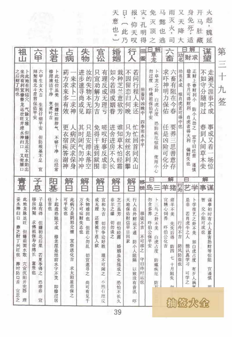 Buddha Spiritual Signature 39th Sign: Sima Yi Entering Huludu Valley Lower Sign