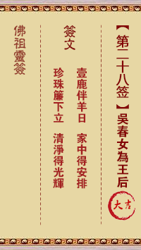 Buddha Spiritual Signature 28th Sign: Wu Chun Nui is the Queen of the King Great Auspicious Sign