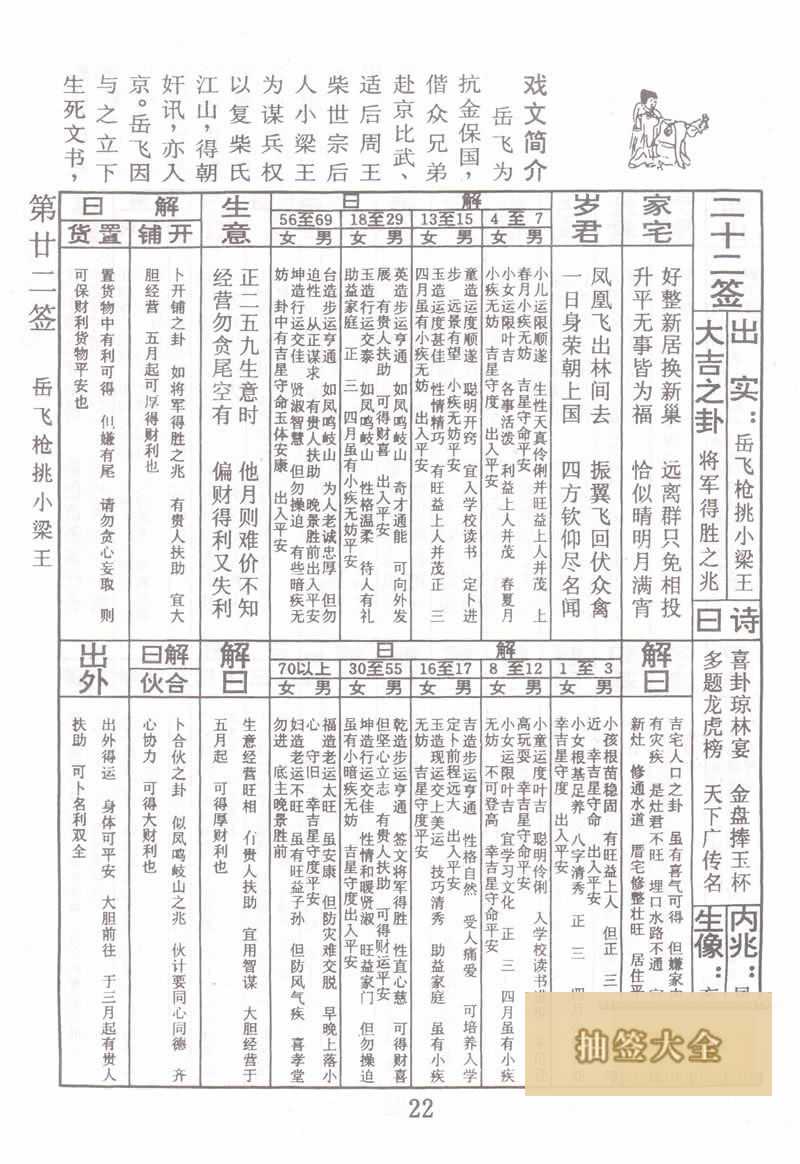 Buddha's Spiritual Signature Sign 22: Yue Fei's Gun Picked the Little Liang King Great Auspicious Sign