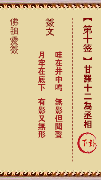 Buddha Spiritual Signs 10th Sign: Ganluo XII is the Prime Minister Middle Lower Sign
