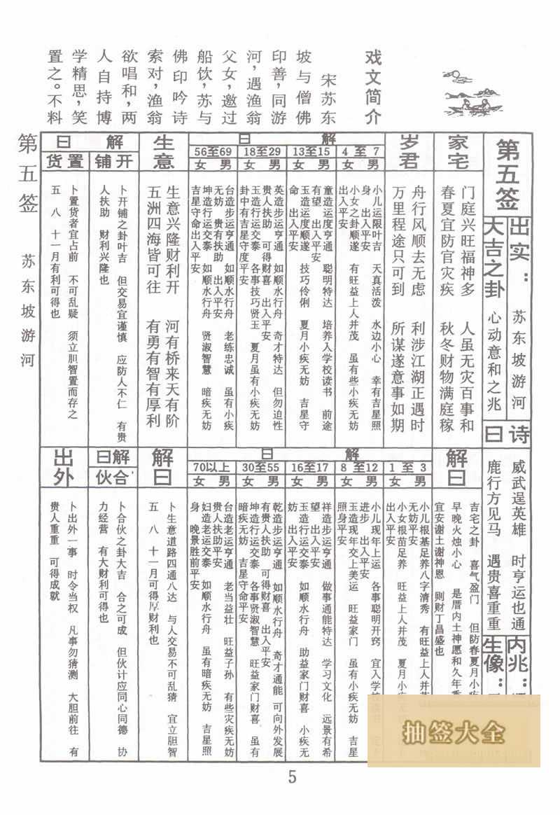 Buddha's Spiritual Signature Sign #5: Su Dong Po's Visit to the River Great Auspicious Sign