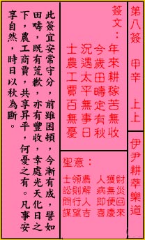 Guan Di Lingyi Sign #8: Upper Yi Yin cultivates the land and enjoys the way.