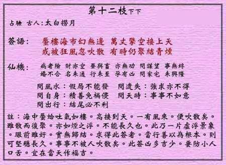 Wong Tai Sin 12th Sign: The Taibai Man Fishing for the Moon