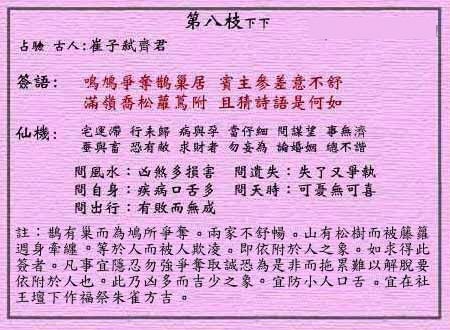 Wong Tai Sin Lunar Sign No. 8: Lower Lower Hatched Magpie's Nest