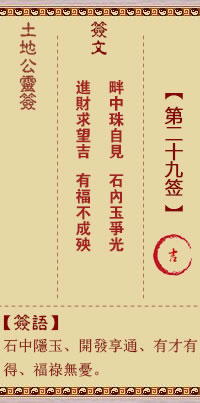 Duke of the Earth's Spiritual Signs 29th Signs, auspicious