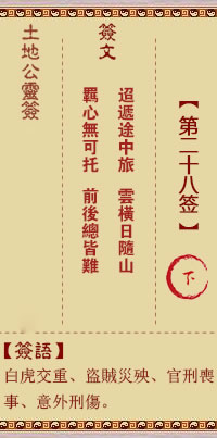 Duke of the Earth's Spiritual Signs 28th Sign Lower