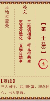 Duke of the Earth's Spiritual Signature 25th Sign 吉