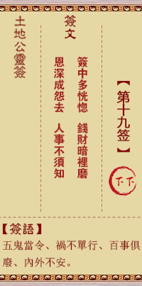 Duke of the Earth's Spiritual Signature 19th Sign Lower Lower