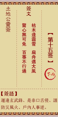 Duke of the Earth's Spiritual Signature 15th Sign Lower Fierce
