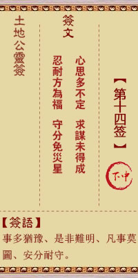 Duke of the Earth's Spiritual Sign 14th Sign Lower Middle