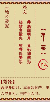 Duke of the Earth's Spiritual Signature 13th Sign Lower Fierce