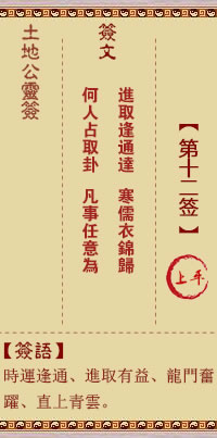 Duke of the Earth's Spiritual Signature 12th Sign Shangping