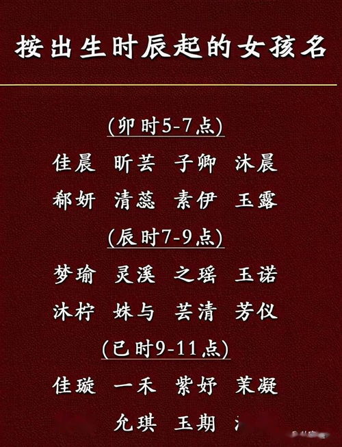 birth hour to see the eight characters of the name