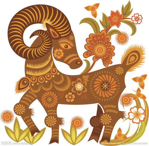 What should be the name of a Goat with a lack of wood in his eight characters