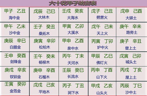 Name your company according to the eight characters