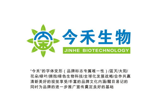 A Complete List of Names for Biotechnology Limited Companies