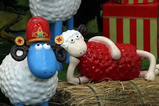 What is the luck of the sheep this year in 2003