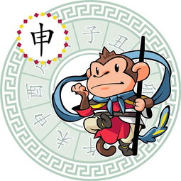 Monkey people born in 1980