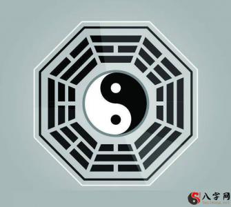 What are the things for which you must choose a date and an auspicious day