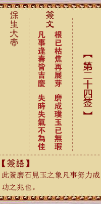 Bao Sheng Da Di Ling Zhi 24th Sign: Roots, [Using Peeling Gua]