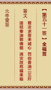 Northern Emperor Spiritual Signs 51st Sign: Quan Fu Sign