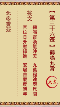 Beidi Lingzhi 36th Sign: Fish Turning Peach Waves Up Up
