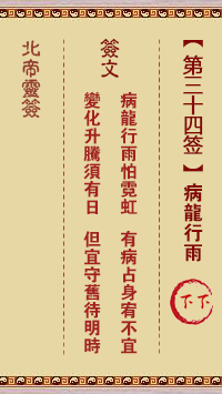 Bei Di Ling Zhi 34th Sign: Sick Dragon Walking in the Rain Down Down