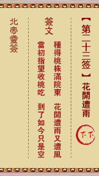 Beidi Lingzhi 23rd Sign: Flowers bloom in the rain Down