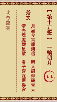 Northern Emperor Spiritual Signature 15th Sign: A bright moon Up Up